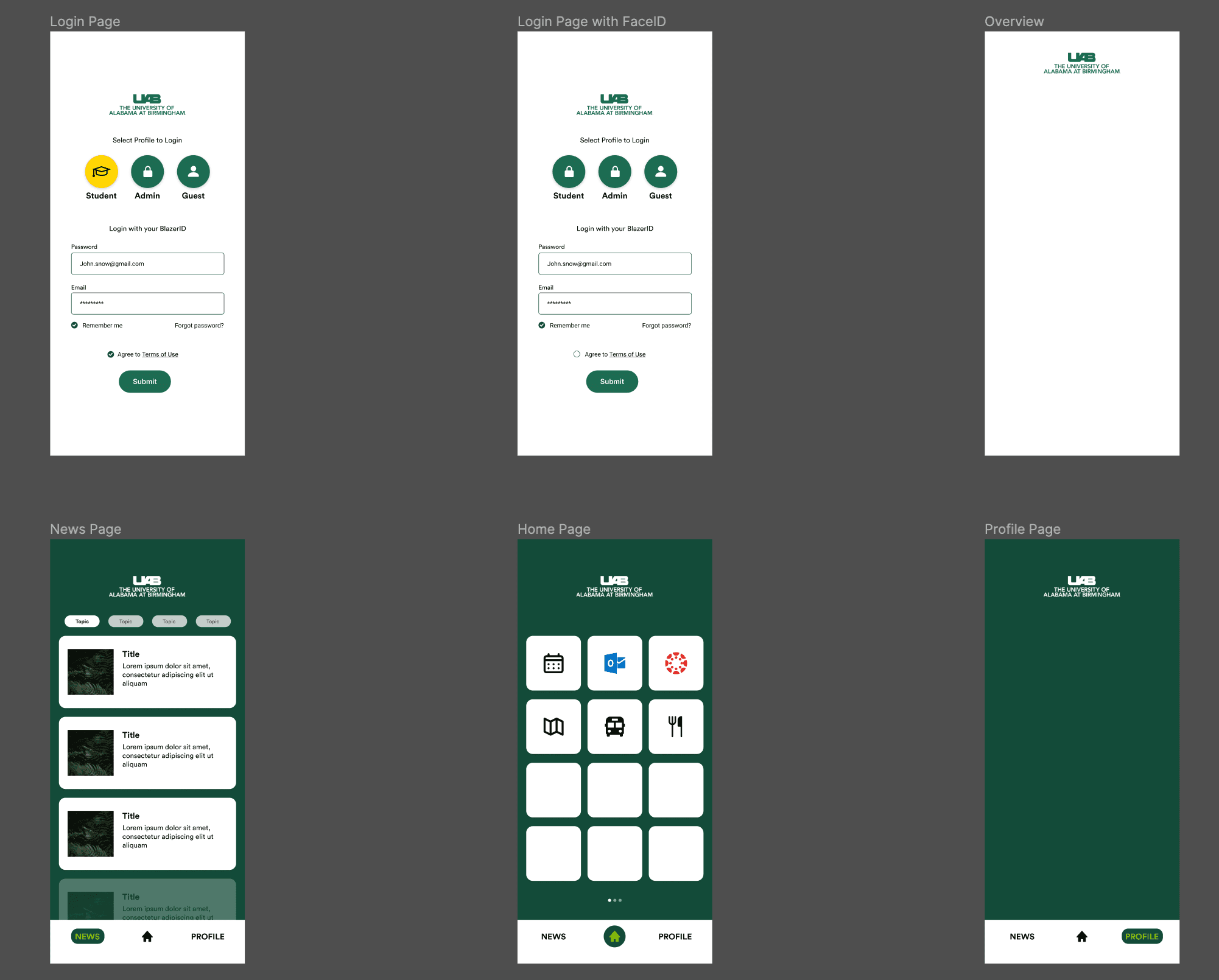 UAB Case Study