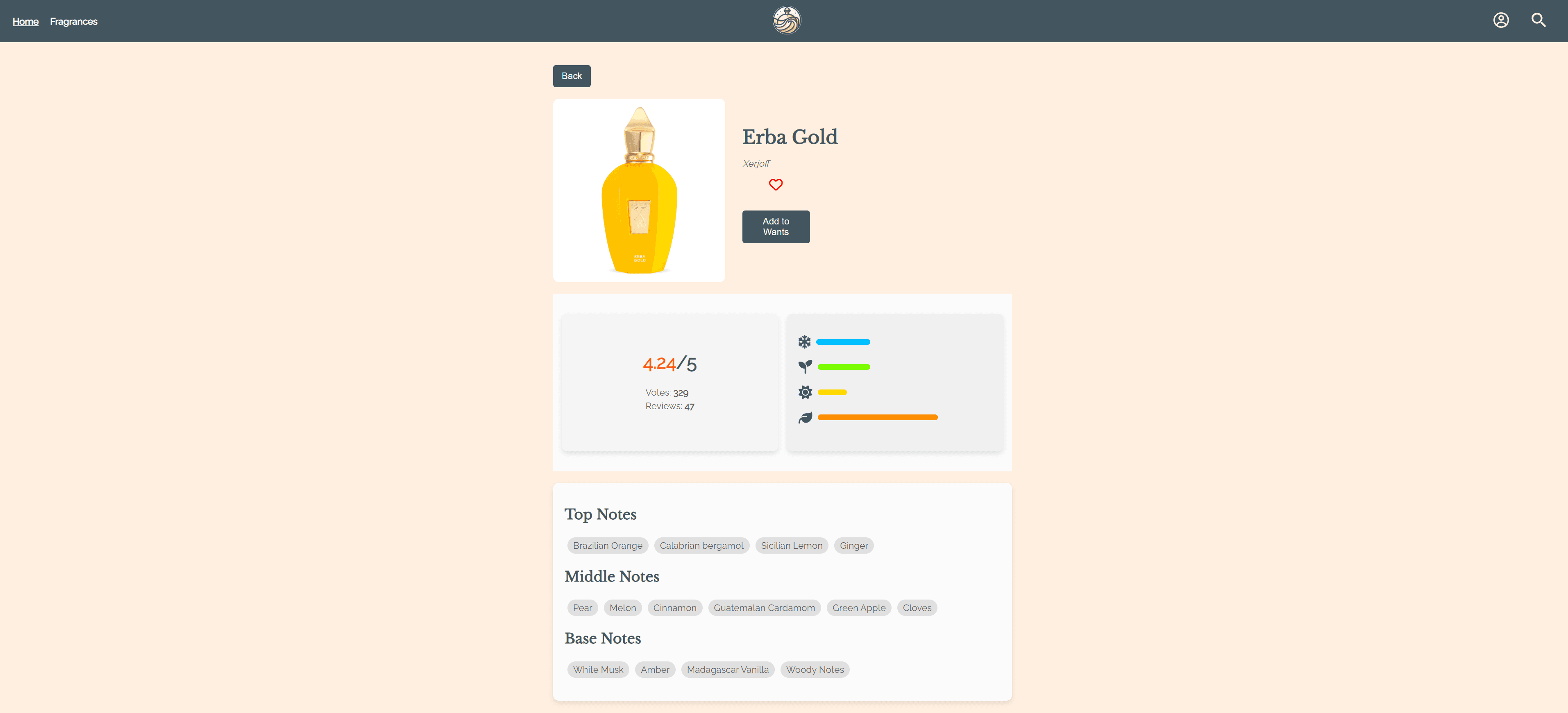 FragranceFolio Screenshot 4